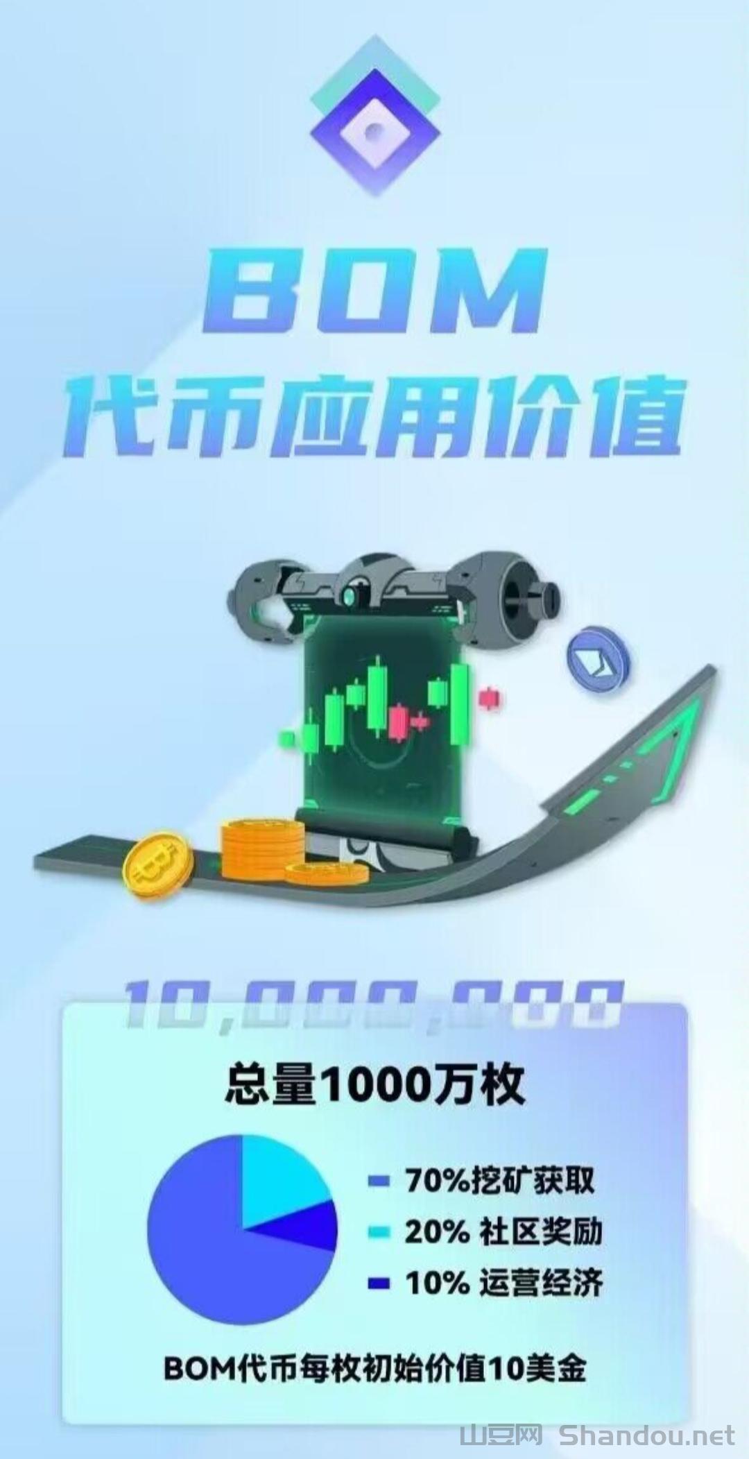 Bom Claim：零成本轻松挖掘，新手小白都可以有赚钱的机会！