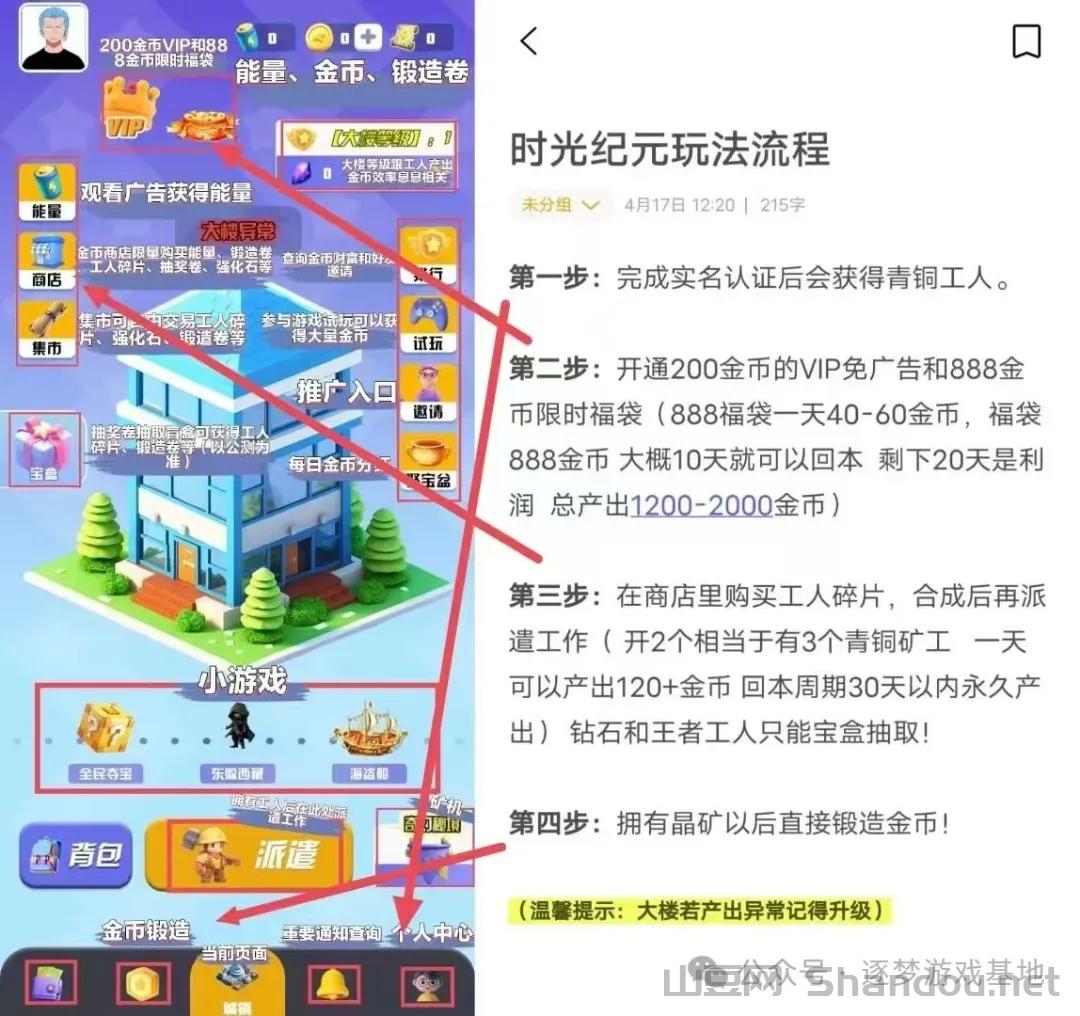 时光纪元首码上线，完成实名认证后可获得一名青铜工人，通过派遣工人进行挖矿。
